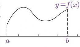 大小曲线最新爆料,行业动态与市场趋势深度解析
